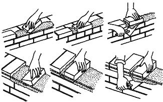 гост кирпичная кладка стен и перегородок