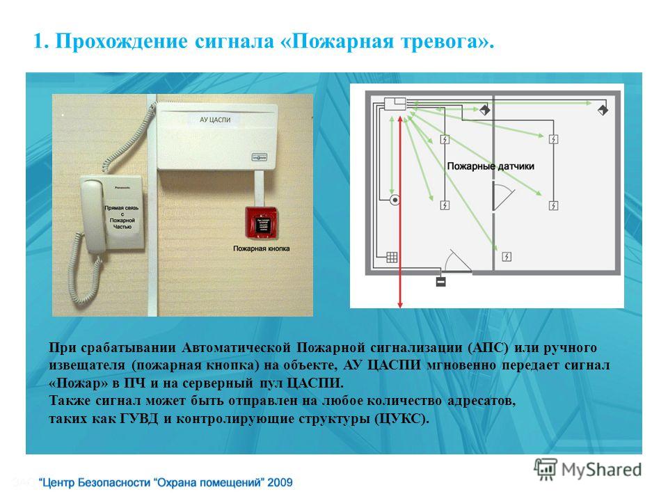 Код на музыку пожарная тревога. Ложное срабатывание пожарной кнопки. Как отключить сигнал пожарная тревога. Действия при срабатывании пожарной сигнализации. ЦАСПИ расшифровка.